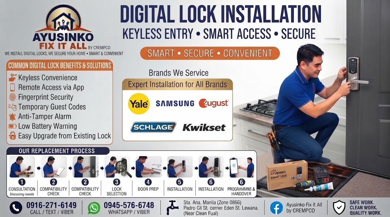 Digital lock installation